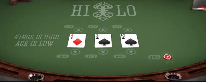 Tính năng của Hi-Lo Card Game tại Sunwin