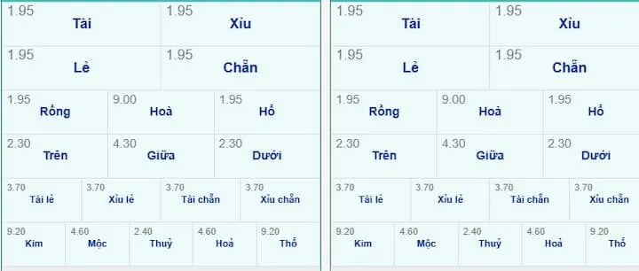 Keno trò chơi thử vận may từng con số thưởng lớn